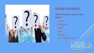 KNOW YOURSELF
What are your interest and
talent?
• Interest
• Inclinations
• Talent
• Skills
• strengths
• Area to improve upon
 
