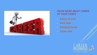 KNOW MORE ABOUT CAREER
OF YOUR CHOICE
• Nature of work
• Work Role
• Emerging trends
• Career path
 