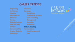 CAREER OPTIONS
Engineering Economics
Architecture Languages
Medicine Social Works
Para-medicine Chartered Accountancy
Pharmacy Cost Accounting
Nursing Management
Biological sciences Journalism
Merchant Navy Advertising
Defence Fashion Designing
Commercial Pilot Commercial Art
Product Designing Hotel Management
Psychology Law
 