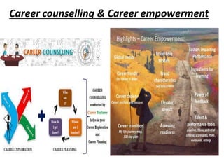 Career counselling & Career empowerment
 
