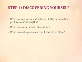STEP 1: DISCOVERING YOURSELF
• What are my interests? Values? Skills? Personality
preferences? Strengths?
• What are careers that interest me?
• What are college majors that I want to explore?
 