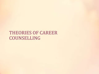 THEORIES OF CAREER
COUNSELLING
 