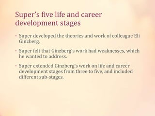 Super’s five life and career
development stages
• Super developed the theories and work of colleague Eli
Ginzberg.
• Super felt that Ginzberg’s work had weaknesses, which
he wanted to address.
• Super extended Ginzberg’s work on life and career
development stages from three to five, and included
different sub-stages.
 