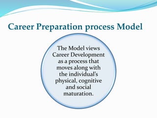 Career counselling and career orientation