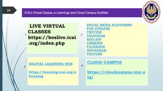 INDIAN CA COURSE CAREER COUNSELLING PPT.pptx