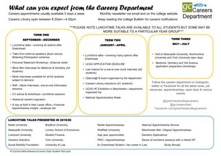 R:CareersMiscellaneousCareer Dept Student Plan.pub
What can you expect from the Careers Department
TERM TWO
JANUARY—APRIL
 Lunchtime talks—covering many options after
Greenhead
 UCAS APPLICATION DEADLINE
 Last chance for a one-to-one mock interview (A2
students)
 Options@18 event organised by the department
 Careers Library Inductions (A1 students)
 UCAS HE Exhibition in Manchester—department
organised trip
 National Apprenticeship Week
Careers appointments usually available 5 days a week Monthly newsletter via email and on the college website
Careers Library open between 8.30am—4.00pm Keep reading the college Bulletin for careers notifications
***PLEASE NOTE LUNCHTIME TALKS ARE AVAILABLE TO ALL STUDENTS BUT SOME MAY BE
MORE SUITABLE TO A PARTICULAR YEAR GROUP***
TERM ONE
SEPTEMBER—DECEMBER
 Lunchtime talks—covering all options after
Greenhead
 Talks from external speakers about various
Widening Participation schemes
 Personal Statement Workshop—External visitor
 Mock Mini Interviews for Medicine & Dentistry (A2
students)
 Mock Interviews available for all A2 students
subject to demand
 RAF—Mock Interviews, one-to-one information
sessions
 CV advice & workshops—lunchtime sessions
 Seasonal careers inspiration
 A day at AoN in their Leeds office—Financial
Apprenticeship Insight—employer led
TERM THREE
MAY—JULY
 Visit to Newcastle University, Northumbria
University and York University open days
 Medicine, Dentistry and Vet Science
application preparation workshops
LUNCHTIME TALKS PRESENTED IN 2019/20
Keele University Bradford University Nestle Apprenticeships National Apprenticeship Service
Newcastle University London School of Economics Sheffield University Manchester Met—Degree Apprenticeships
Liverpool University Student Finance Gap year opportunities Dentistry Applications
Gordons Solicitors York University PWC—Apprenticeships Series of lunchtime sessions with a retired GP
Social Mobility Foundation University of Law Ex Greenhead Student—her career in Law Study Abroad
Follow the careers department on Instagram,
twitter or Facebook for all the latest news, job
vacancies, apprenticeships, open days & various
events
@greenheadcollegecareers
@gccareersdept
Facebook.com/greenheadcollegecareers
 