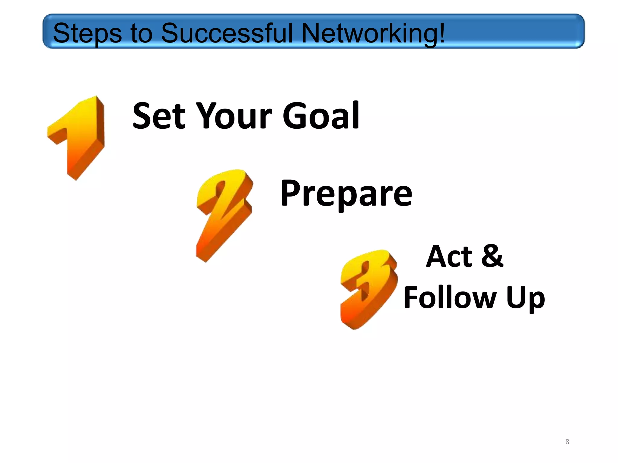 Steps to Successful Networking!

Set Your Goal

Prepare
Act &
Follow Up

8

 