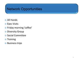 Networking & Mentoring for Career Development | PPTX