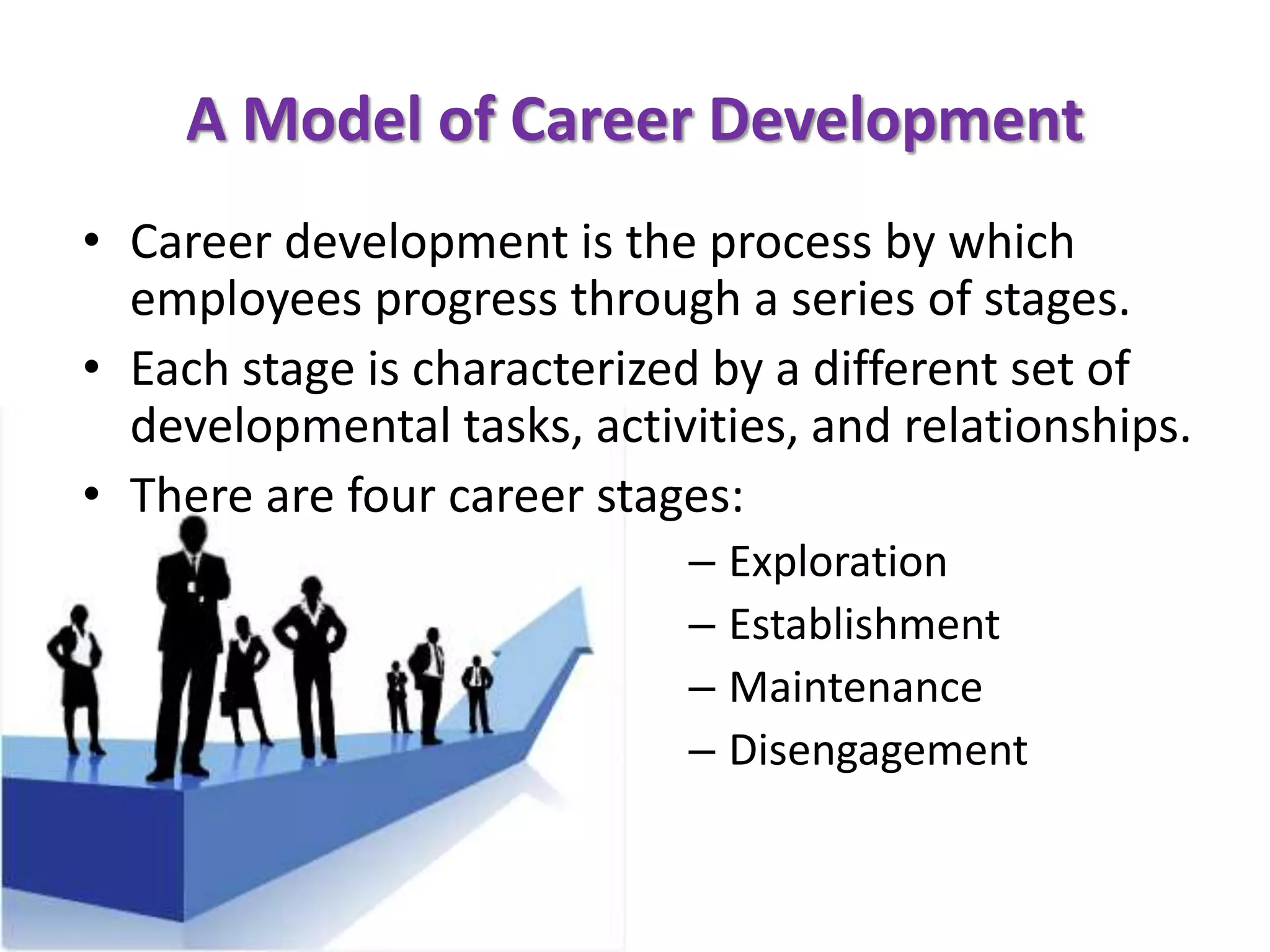 A Model of Career Development
• Career development is the process by which
employees progress through a series of stages.
• Each stage is characterized by a different set of
developmental tasks, activities, and relationships.
• There are four career stages:
– Exploration
– Establishment
– Maintenance
– Disengagement
 