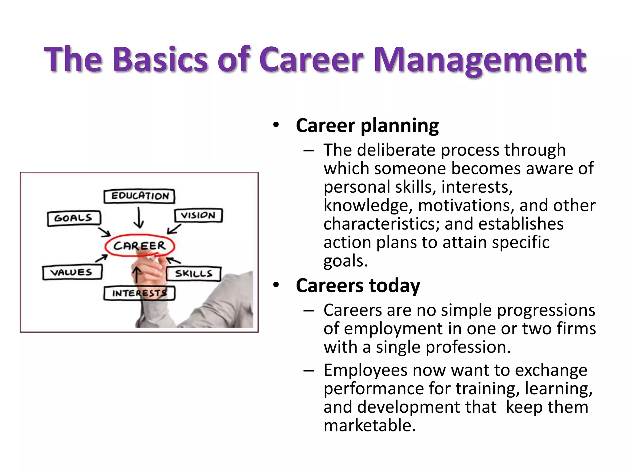 The Basics of Career Management
             • Career planning
                – The deliberate process through
                  which someone becomes aware of
                  personal skills, interests,
                  knowledge, motivations, and other
                  characteristics; and establishes
                  action plans to attain specific
                  goals.
             • Careers today
                – Careers are no simple progressions
                  of employment in one or two firms
                  with a single profession.
                – Employees now want to exchange
                  performance for training, learning,
                  and development that keep them
                  marketable.
 