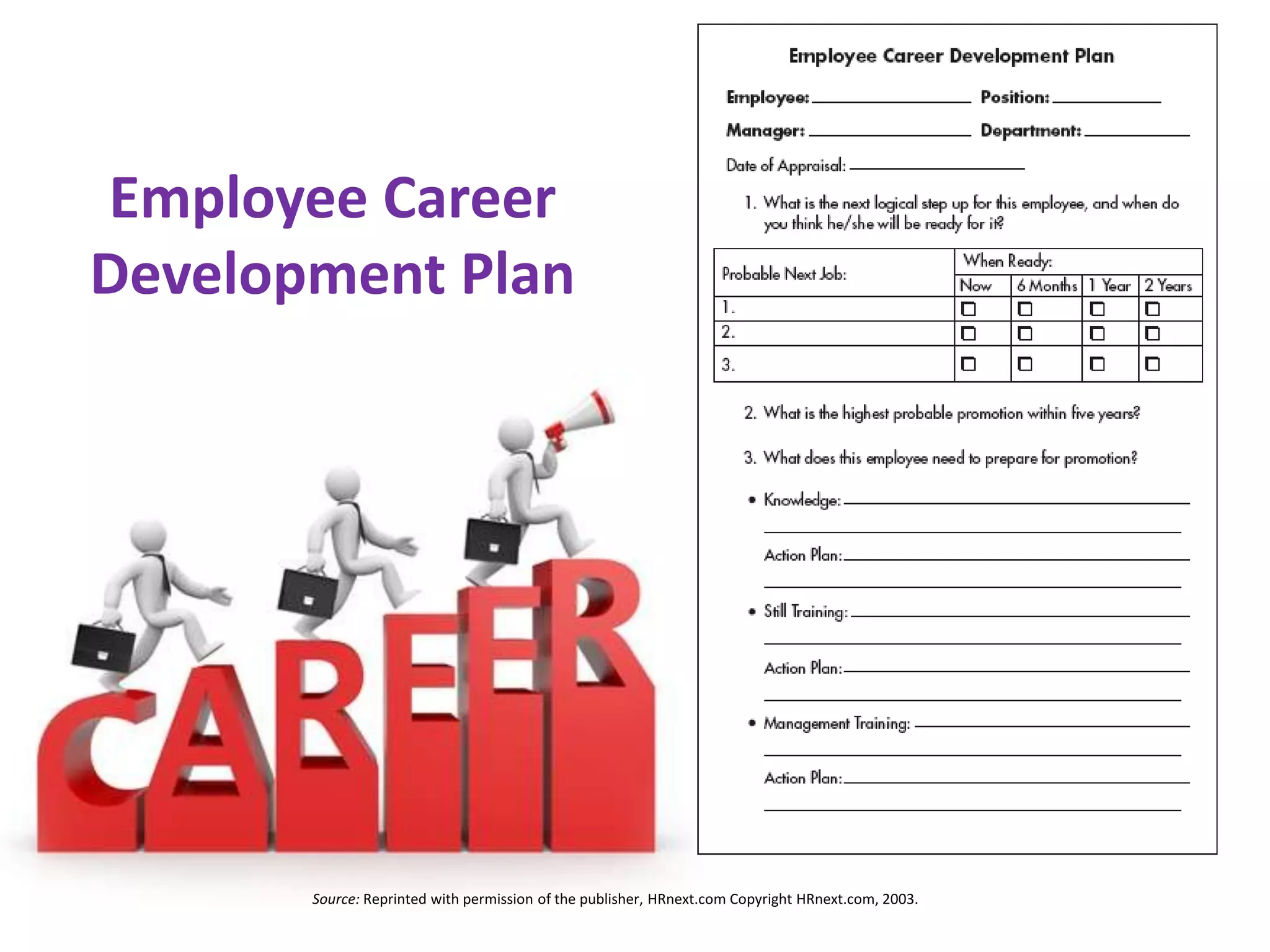 Employee Career
Development Plan




       Source: Reprinted with permission of the publisher, HRnext.com Copyright HRnext.com, 2003.
 