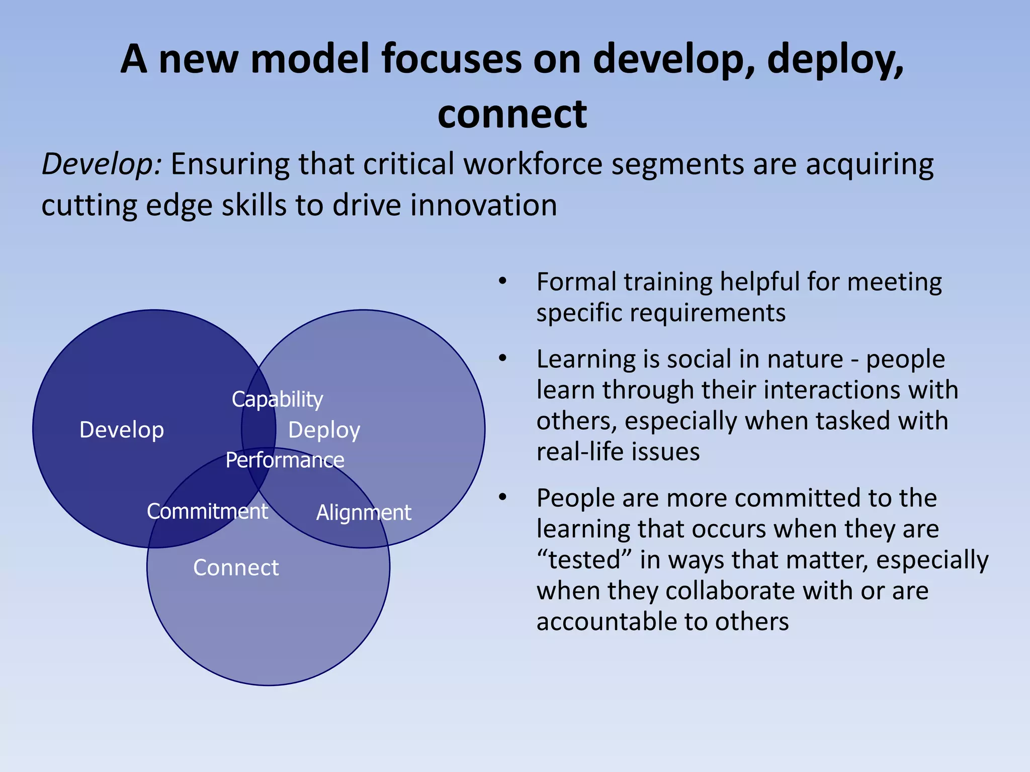 A new model focuses on develop, deploy,
                    connect
Develop: Ensuring that critical workforce segments are acquiring
cutting edge skills to drive innovation

                                    • Formal training helpful for meeting
                                      specific requirements
                                    • Learning is social in nature - people
               Capability             learn through their interactions with
  Develop             Deploy          others, especially when tasked with
              Performance             real-life issues

       Commitment       Alignment
                                    • People are more committed to the
                                      learning that occurs when they are
            Connect                   “tested” in ways that matter, especially
                                      when they collaborate with or are
                                      accountable to others
 