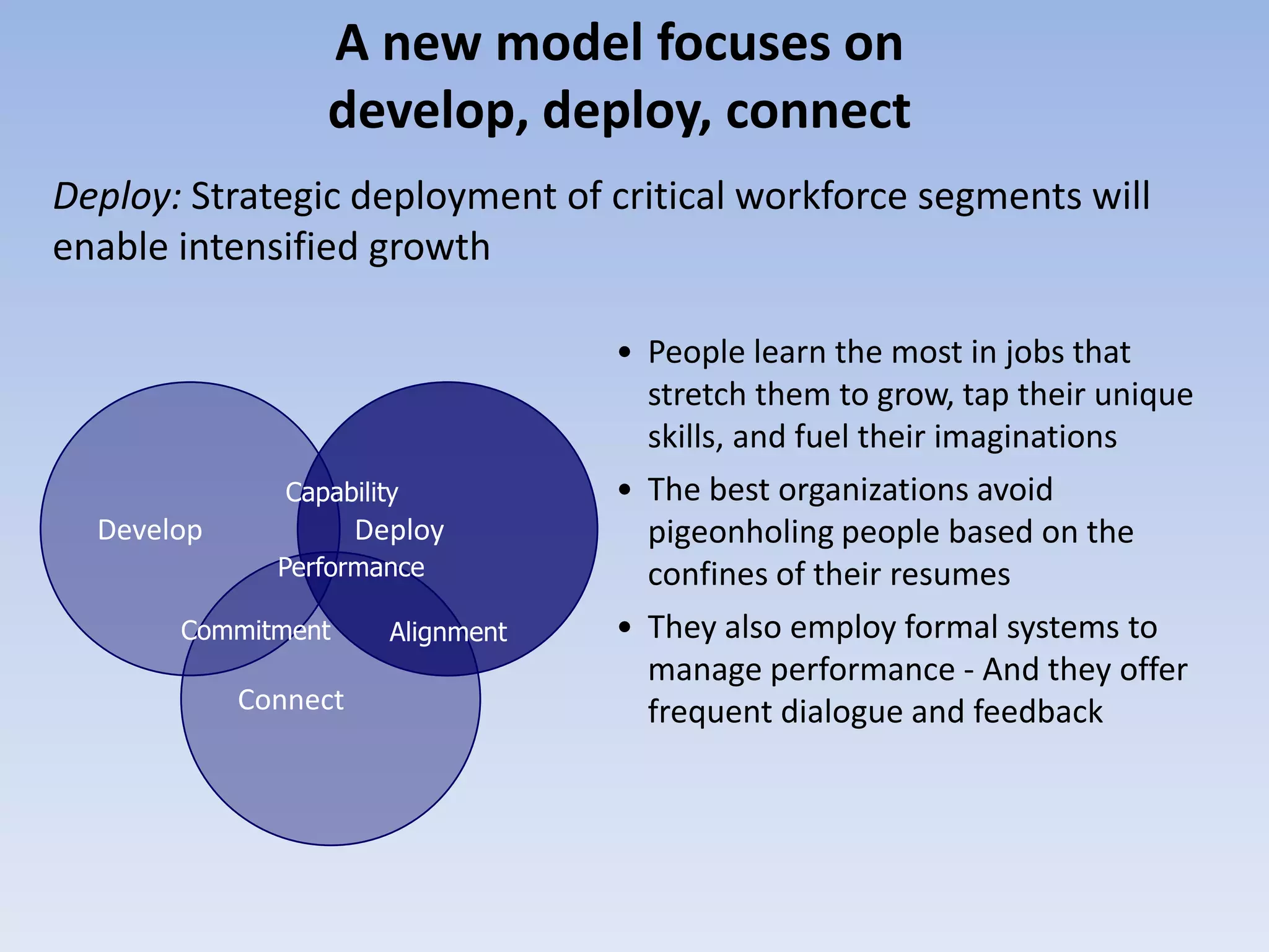A new model focuses on
                  develop, deploy, connect
Deploy: Strategic deployment of critical workforce segments will
enable intensified growth

                                    • People learn the most in jobs that
                                      stretch them to grow, tap their unique
                                      skills, and fuel their imaginations
               Capability           • The best organizations avoid
  Develop             Deploy          pigeonholing people based on the
              Performance             confines of their resumes
       Commitment       Alignment   • They also employ formal systems to
                                      manage performance - And they offer
            Connect                   frequent dialogue and feedback
 