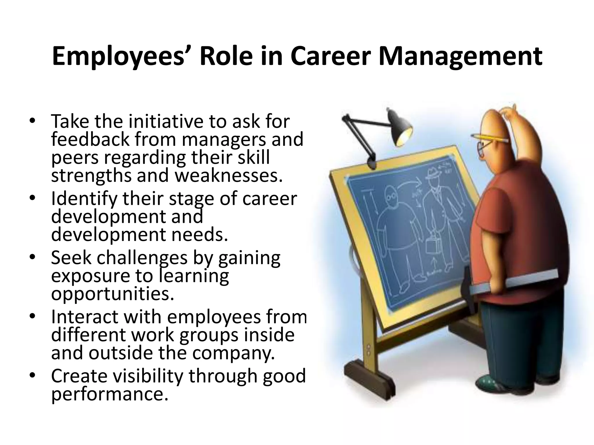 Employees’ Role in Career Management

• Take the initiative to ask for
  feedback from managers and
  peers regarding their skill
  strengths and weaknesses.
• Identify their stage of career
  development and
  development needs.
• Seek challenges by gaining
  exposure to learning
  opportunities.
• Interact with employees from
  different work groups inside
  and outside the company.
• Create visibility through good
  performance.
 