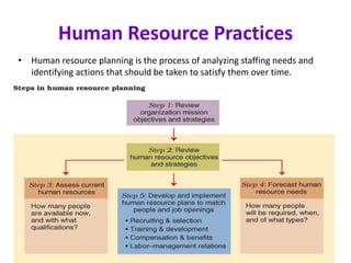 Human Resource Practices
• Human resource planning is the process of analyzing staffing needs and
identifying actions that should be taken to satisfy them over time.
 