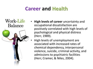 Career and Health
• High levels of career uncertainty and
occupational dissatisfaction are
positively correlated with high levels of
psychological and physical distress
(Herr, 1989).
• High levels of unemployment are
associated with increased rates of
chemical dependency, interpersonal
violence, suicide, criminal activity, and
admissions to psychiatric facilities
(Herr, Cramer, & Niles, 2004).
 