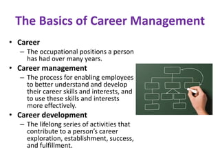 The Basics of Career Management
• Career
– The occupational positions a person
has had over many years.
• Career management
– The process for enabling employees
to better understand and develop
their career skills and interests, and
to use these skills and interests
more effectively.
• Career development
– The lifelong series of activities that
contribute to a person’s career
exploration, establishment, success,
and fulfillment.
 