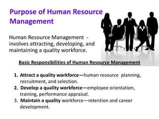 Purpose of Human Resource
Management
Human Resource Management -
involves attracting, developing, and
maintaining a quality workforce.
Basic Responsibilities of Human Resource Management
1. Attract a quality workforce—human resource planning,
recruitment, and selection.
2. Develop a quality workforce—employee orientation,
training, performance appraisal.
3. Maintain a quality workforce—retention and career
development.
 