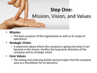 Step One:
Mission, Vision, and Values
• Mission
– The basic purpose of the organization as well as its scope of
operations
• Strategic Vision
– A statement about where the company is going and what it can
become in the future; clarifies the long-term direction of the
company and its strategic intent
• Core Values
– The strong and enduring beliefs and principles that the company
uses as a foundation for its decisions
 