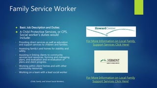 Family Service Worker
 Basic Job Description and Duties:
 A Child Protective Services, or CPS,
Social worker’s duties would
include:
• Providing direct services as well as education
and support services to children and families.
• Assessing family’s and homes for stability and
safety.
• Assisting in linking clients to community
services and resources, forming and managing
plans, and evaluation and re-evaluation of
plans and client progress.
• Working within client homes and with other
community resources.
• Working on a team with a lead social worker
For More Information on Local Family
Support Services Click Here!
For More Information on Local Family
Support Services Click Here!(Child, Family, and School Social Workers).
 