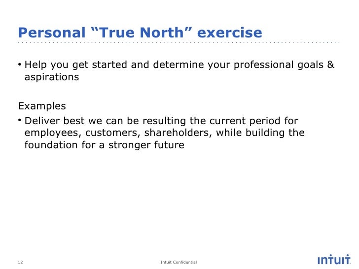what are your career aspirations examples