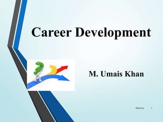 Career Development
M. Umais Khan
6/9/2015 1
 