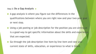 Step 2: Do a Gap Analysis
 A gap analysis is where you figure out the differences in the
qualifications between where you are right now and your two-year goal
or next step.
 Using a job posting or job description for the position you are aiming at
is a good way to get specific information about the skills and experience
that are expected.
 Go through the job description line item by line item and rate your
current state of skills, education, or experience to what is listed.
 