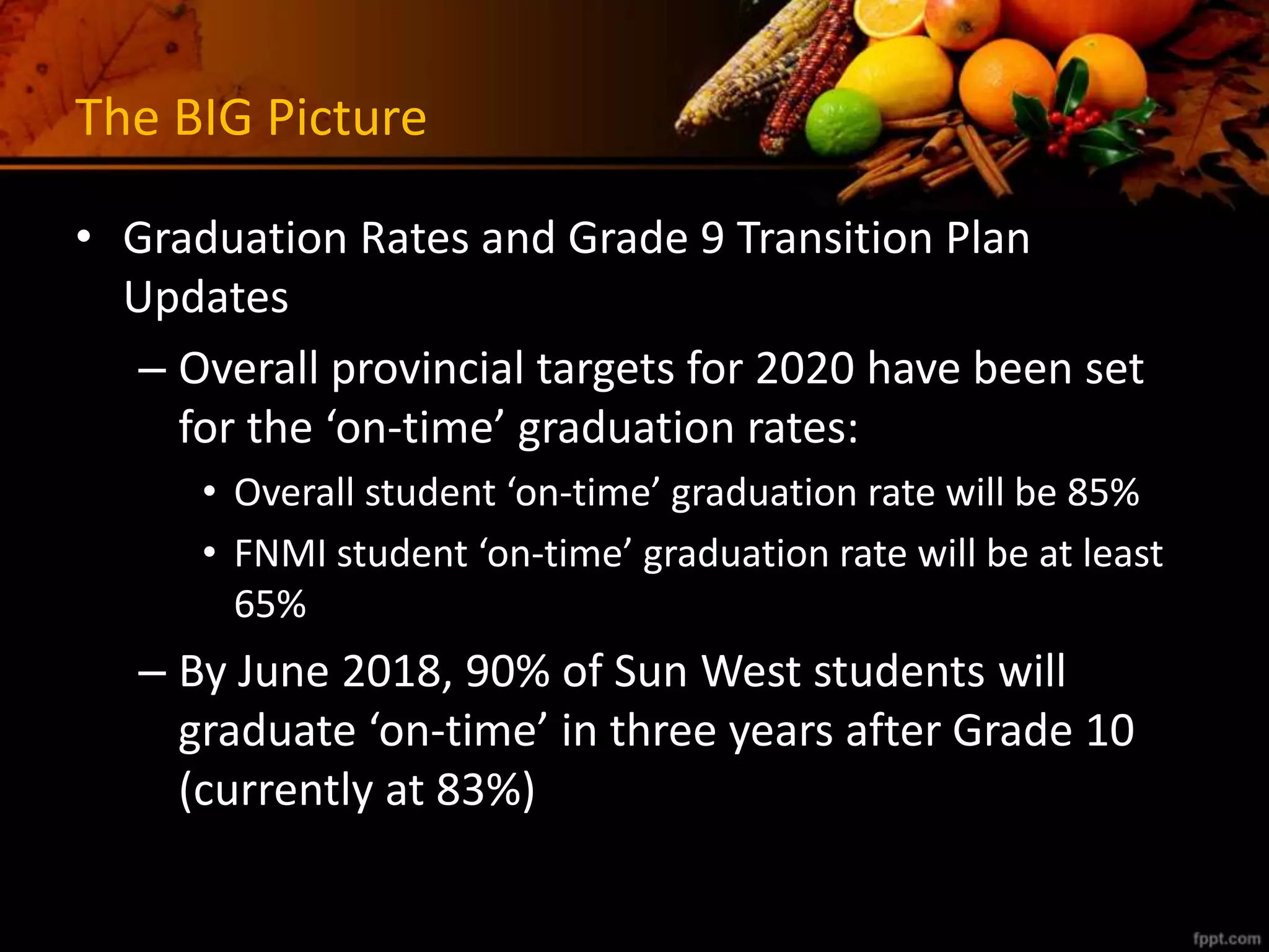 The BIG Picture
• Graduation Rates and Grade 9 Transition Plan
Updates
– Overall provincial targets for 2020 have been set
for the ‘on-time’ graduation rates:
• Overall student ‘on-time’ graduation rate will be 85%
• FNMI student ‘on-time’ graduation rate will be at least
65%
– By June 2018, 90% of Sun West students will
graduate ‘on-time’ in three years after Grade 10
(currently at 83%)
 