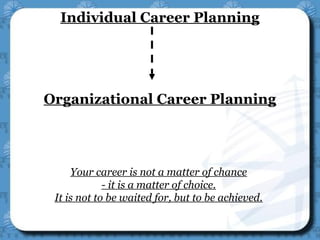 Individual Career Planning
Organizational Career Planning
Your career is not a matter of chance
- it is a matter of choice.
It is not to be waited for, but to be achieved.
 