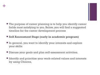 +
 The purpose of career planning is to help you identify career
fields most satisfying to you. Below, you will find a suggested
timeline for the career development process
 Self Assessment Stage (early in academic program)
 In general, you want to identify your interests and explore
your skills:
 Discuss your goals and plan self-assessment activities.
 Identify and prioritize your work-related values and interests
by using Choices,
 