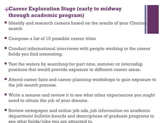+Career Exploration Stage (early to midway
through academic program)
 Identify and research careers based on the results of your Choices
search
 Compose a list of 15 possible career titles
 Conduct informational interviews with people working in the career
fields you find interesting.
 Test the waters by searching for part time, summer or internship
positions that would provide exposure to different career areas.
 Attend career fairs and career planning workshops to gain exposure to
the job search process.
 Write a resume and review it to see what other experiences you might
need to obtain the job of your dreams.
 Review newspaper and online job ads, job information on academic
department bulletin boards and descriptions of graduate programs to
see what fields/jobs you are attracted to.
 