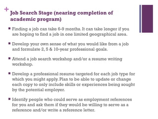 +Job Search Stage (nearing completion of
academic program)
 Finding a job can take 6-9 months. It can take longer if you
are hoping to find a job in one limited geographical area.
 Develop your own sense of what you would like from a job
and formulate 2, 5 & 10-year professional goals.
 Attend a job search workshop and/or a resume writing
workshop.
 Develop a professional resume targeted for each job type for
which you might apply. Plan to be able to update or change
each copy to only include skills or experiences being sought
by the potential employer.
 Identify people who could serve as employment references
for you and ask them if they would be willing to serve as a
reference and/or write a reference letter.
 