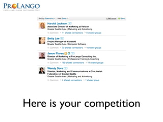 Here is your competition
 