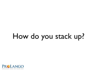 How do you stack up?
 