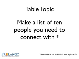 Table Topic

 Make a list of ten
people you need to
  connect with *

         * Both internal and external to your organization.
 