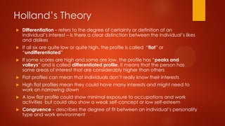 Holland’s Theory


Differentiation – refers to the degree of certainty or definition of an
individual’s interest – is there a clear distinction between the individual’s likes
and dislikes



If all six are quite low or quite high, the profile is called “flat” or
“undifferentiated”



If some scores are high and some are low, the profile has “peaks and
valleys” and is called differentiated profile, it means that the person has
some areas of interest that are considerably higher than others



Flat profiles can mean that individuals don’t really know their interests



High flat profiles mean they could have many interests and might need to
work on narrowing down



A low flat profile could show minimal exposure to occupations and work
activities but could also show a weak self-concept or low self-esteem



Congruence – describes the degree of fit between an individual’s personality
type and work environment

 