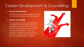 Career Development & Counselling


Career Development
The sequence of career-related choices
and transitions made over the life span



Career Counselling
The process by which a professional
counsellor provides assistance to an
individual or small group of clients so
that they can make informed career
choices and transitions; such as
extensive assessment as well as the
provision of career information and a
focus on career decision making

 