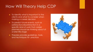 How Will Theory Help CDP


To identify what is important to the
clients and what to consider when
making a career decision



To predict future events, such as
satisfaction/dissatisfaction in a
specific kind of work that career
planners should be thinking about at
a later life stage



Theories provide guidelines, tools,
and techniques for practice

 