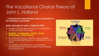 The Vocational Choice Theory of
John L. Holland
-- Contends that career interests, are an expression of
the individual’s personality

Basic Concepts of John L. Holland (1997)
 People can be described as a combination
of two or more of six types:
 Realistic, Investigative, Artistic, Social,
Enterprising, Conventional
 Environments (jobs, websites, and schools)
can also be described as a combination of six
types
 If a person can find such a compatible
environment, he or she is likely to be satisfied
and productive

 