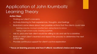 Application of John Krumboltz
Learning Theory
Action Steps
1.

Finding out client’s concerns

2.

Actively listening to their experiences, thoughts, and feelings

3.

Brainstorm some ideas about next possible actions that the clients could take
o

Building a resume, moving to another town, asking friends for advice

o

Taking a night school course, Creating a portfolio

4.

Ask to pick one task client would be willing to do and ask for a dateline

5.

Build on what client’s learned and repeat the process to determine the next
action step

6.

Provide continuous support for client’s active exploration

* Focus on learning process and how it affects vocational choice and change

 