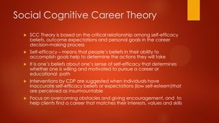 Social Cognitive Career Theory


SCC Theory is based on the critical relationship among self-efficacy
beliefs, outcome ex...