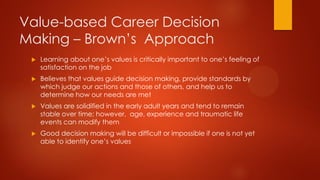 Value-based Career Decision
Making – Brown’s Approach


Learning about one’s values is critically important to one’s feel...