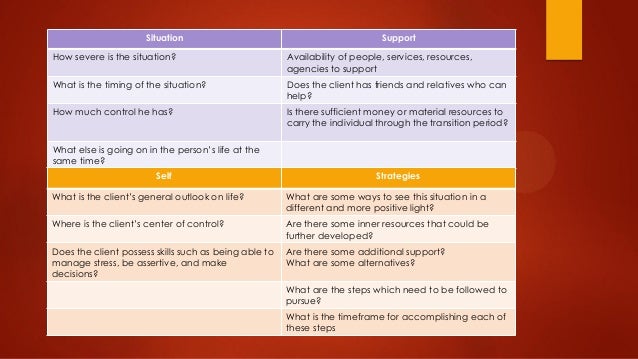 career development theory career development theories