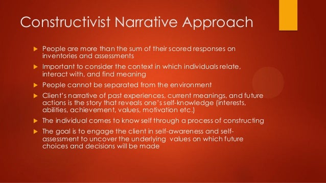 Career Development Theory