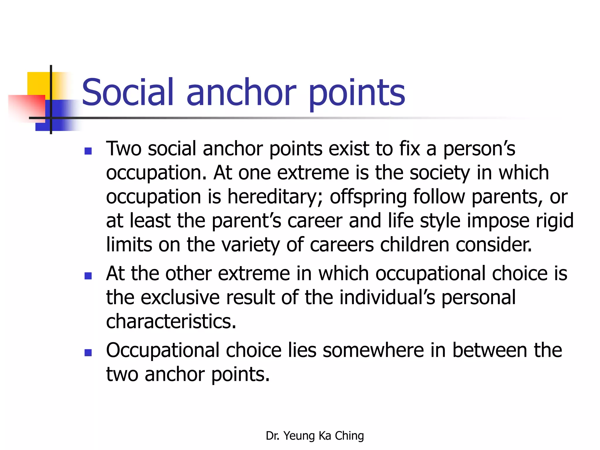 Dr. Yeung Ka Ching
Social anchor points
 Two social anchor points exist to fix a person’s
occupation. At one extreme is the society in which
occupation is hereditary; offspring follow parents, or
at least the parent’s career and life style impose rigid
limits on the variety of careers children consider.
 At the other extreme in which occupational choice is
the exclusive result of the individual’s personal
characteristics.
 Occupational choice lies somewhere in between the
two anchor points.
 