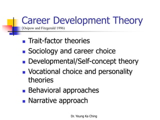 Dr. Yeung Ka Ching
Career Development Theory
(Osipow and Fitzgerald 1996)
 Trait-factor theories
 Sociology and career choice
 Developmental/Self-concept theory
 Vocational choice and personality
theories
 Behavioral approaches
 Narrative approach
 