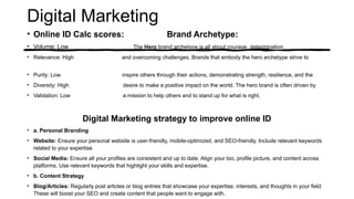 Digital Marketing
• Online ID Calc scores: Brand Archetype:
• Volume: Low The Hero brand archetype is all about courage, determination,
• Relevance: High and overcoming challenges. Brands that embody the hero archetype strive to
• Purity: Low inspire others through their actions, demonstrating strength, resilience, and the
• Diversity: High desire to make a positive impact on the world. The hero brand is often driven by
• Validation: Low a mission to help others and to stand up for what is right.
Digital Marketing strategy to improve online ID
• a. Personal Branding
• Website: Ensure your personal website is user-friendly, mobile-optimized, and SEO-friendly. Include relevant keywords
related to your expertise
• Social Media: Ensure all your profiles are consistent and up to date. Align your bio, profile picture, and content across
platforms. Use relevant keywords that highlight your skills and expertise.
• b. Content Strategy
• Blog/Articles: Regularly post articles or blog entries that showcase your expertise, interests, and thoughts in your field
These will boost your SEO and create content that people want to engage with.
 