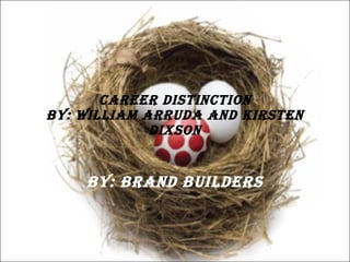 Career Distinction By: William Arruda and Kirsten Dixson By: Brand Builders 