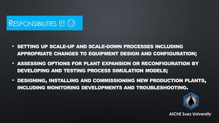 • SETTING UP SCALE-UP AND SCALE-DOWN PROCESSES INCLUDING
APPROPRIATE CHANGES TO EQUIPMENT DESIGN AND CONFIGURATION;
• ASSESSING OPTIONS FOR PLANT EXPANSION OR RECONFIGURATION BY
DEVELOPING AND TESTING PROCESS SIMULATION MODELS;
• DESIGNING, INSTALLING AND COMMISSIONING NEW PRODUCTION PLANTS,
INCLUDING MONITORING DEVELOPMENTS AND TROUBLESHOOTING.
AIChE Suez University
RESPONSIBILITIES !!! 😭
 
