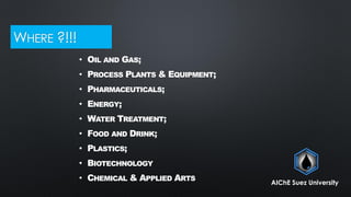 WHERE ?!!!
• OIL AND GAS;
• PROCESS PLANTS & EQUIPMENT;
• PHARMACEUTICALS;
• ENERGY;
• WATER TREATMENT;
• FOOD AND DRINK;
• PLASTICS;
• BIOTECHNOLOGY
• CHEMICAL & APPLIED ARTS
AIChE Suez University
 